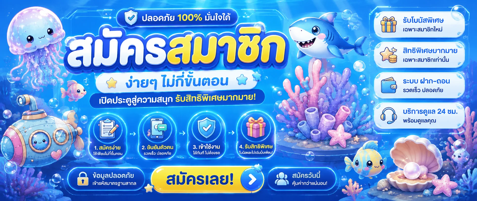 ขั้นตอนเข้าสู่ระบบ APOLLOGAME ผ่านมือถือและคอมพิวเตอร์